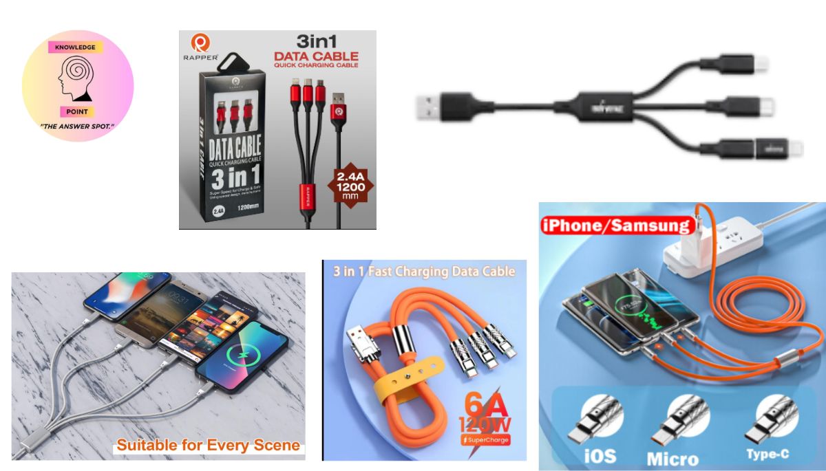 This image is used as to describe my title Top 10 Budget Gadgets Under ₹1000 You Shouldn't Miss in 2025. This image is a part of my blog. All rights for Knowledgepoint.info. 